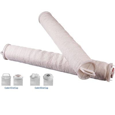 Horizontal Pleated Filter Cartridge for 3M 740B,7000 and 720 Replacement
